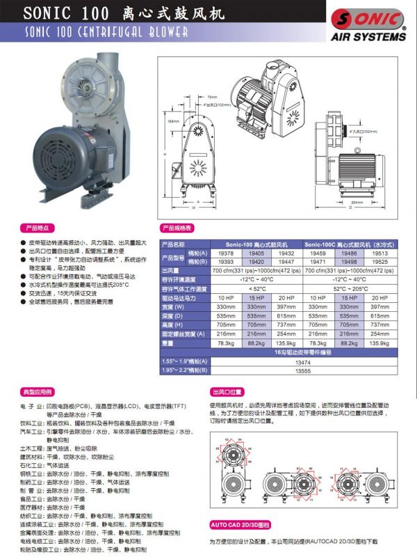 SMT－Camalot (Dispensing machines)13789