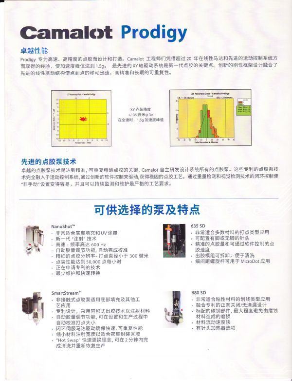 SMT－ SMT－Camalot Prodigy(Dispensing machines)8300-1/CAMALOT PRODIGY/CAMALOT-PRODIGY